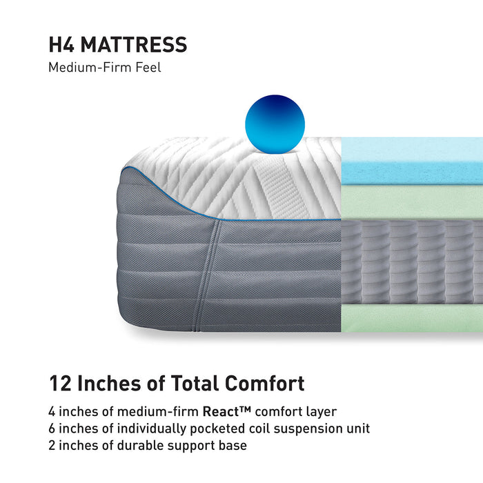 Bedgear H4 Hybrid Performance Mattress - LasVegasFurnitureOnline.com