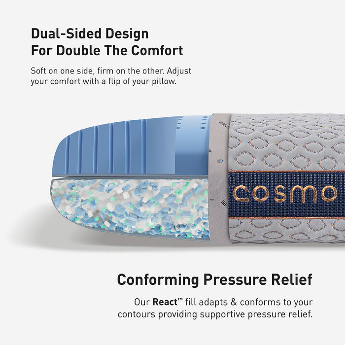 Bedgear Cosmo Performance Pillow - LasVegasFurnitureOnline.com