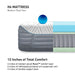 Bedgear H6 Hybrid Performance Mattress - LasVegasFurnitureOnline.com