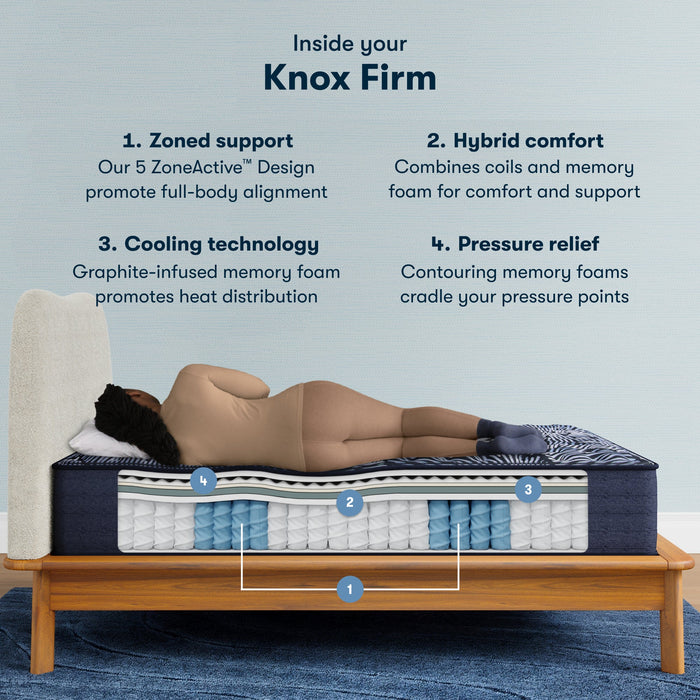 Serta Perfect Sleeper X Quilted Knox Firm Mattress