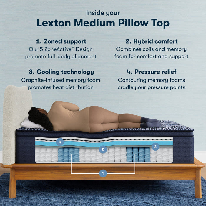 Serta Perfect Sleeper X Quilted Lexton Medium Pillow Top Mattress