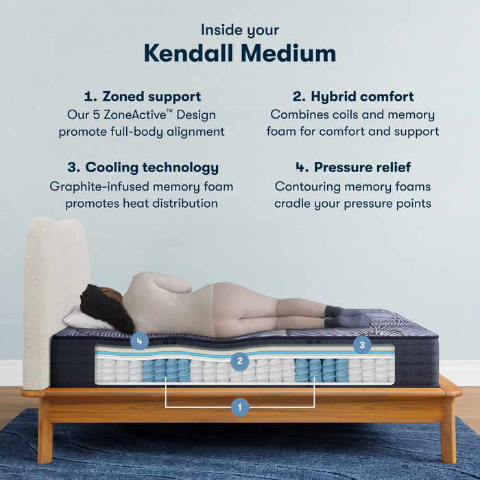 Serta Perfect Sleeper X Hybrid Kendall Medium Mattress