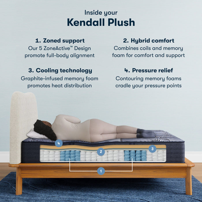 Serta Perfect Sleeper X Hybrid Kendall Plush Mattress