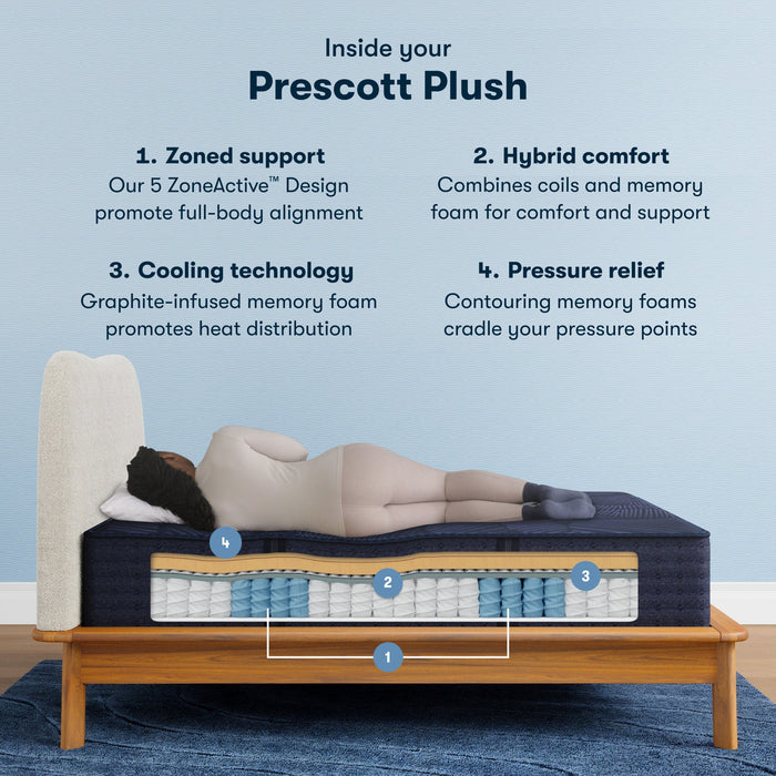 Serta Perfect Sleeper X Hybrid Prescott Plush Mattress