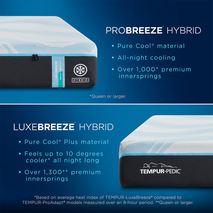 Tempur-Pedic ProBreeze Medium Hybrid 12" Mattress