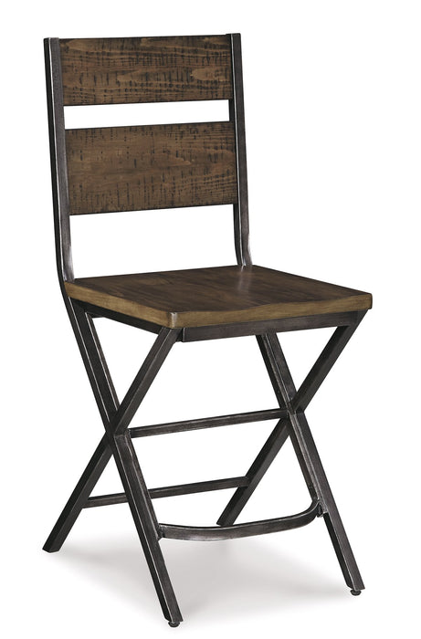 Kavara Bar Stool Set - LasVegasFurnitureOnline.com