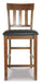 Ralene Counter Height Bar Stool - LasVegasFurnitureOnline.com