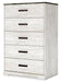 Shawburn Chest of Drawers - LasVegasFurnitureOnline.com