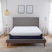 Bedgear M3 Performance Mattress - LasVegasFurnitureOnline.com