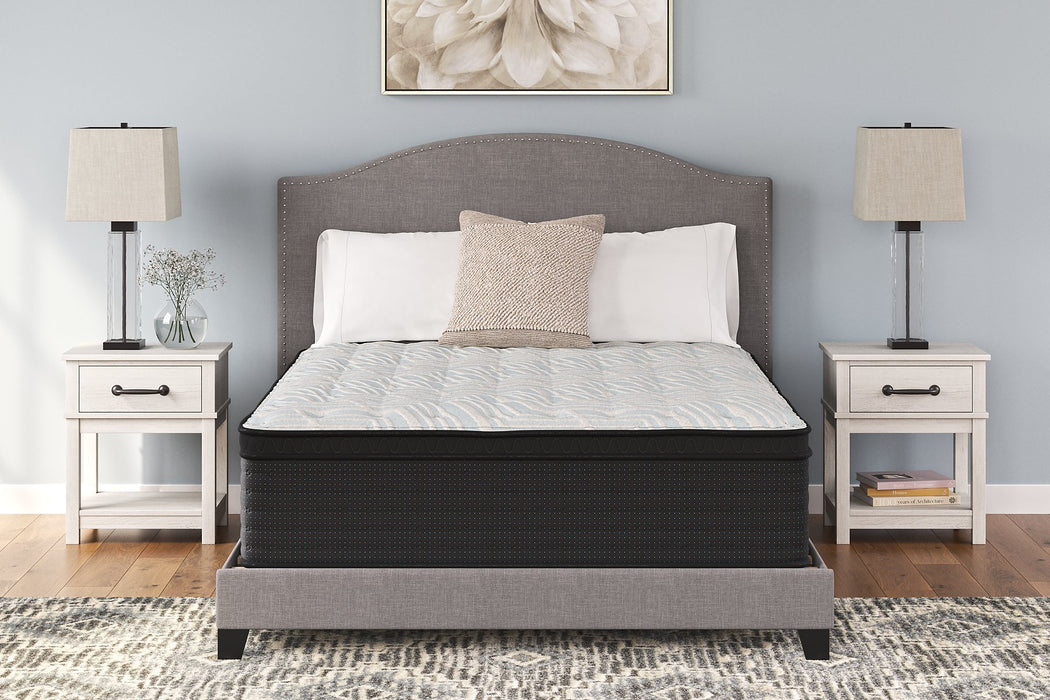 Palisades ET Mattress - LasVegasFurnitureOnline.com