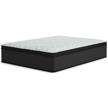 Palisades ET Mattress - LasVegasFurnitureOnline.com