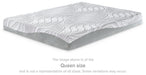 8 Inch Memory Foam Mattress - LasVegasFurnitureOnline.com