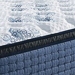 Mt Dana Euro Top Mattress Set