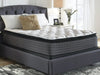 Limited Edition Pillowtop Mattress - LasVegasFurnitureOnline.com