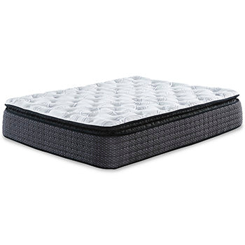 Limited Edition Pillowtop Mattress - LasVegasFurnitureOnline.com