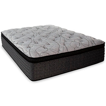 Hybrid 1600 Mattress Set - LasVegasFurnitureOnline.com