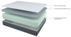 12 Inch Chime Elite Memory Foam Mattress in a box - LasVegasFurnitureOnline.com