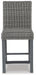 Palazzo Outdoor Barstool (Set of 2) - LasVegasFurnitureOnline.com