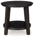 Celamar Occasional Table Set - LasVegasFurnitureOnline.com