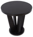 Chasinfield Occasional Table Set - LasVegasFurnitureOnline.com