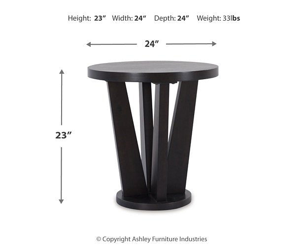 Chasinfield Occasional Table Set - LasVegasFurnitureOnline.com