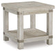 Carynhurst End Table Set - LasVegasFurnitureOnline.com