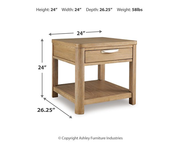 Rencott 2-Piece Occasional Table Package - LasVegasFurnitureOnline.com