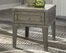 Chazney End Table Set - LasVegasFurnitureOnline.com