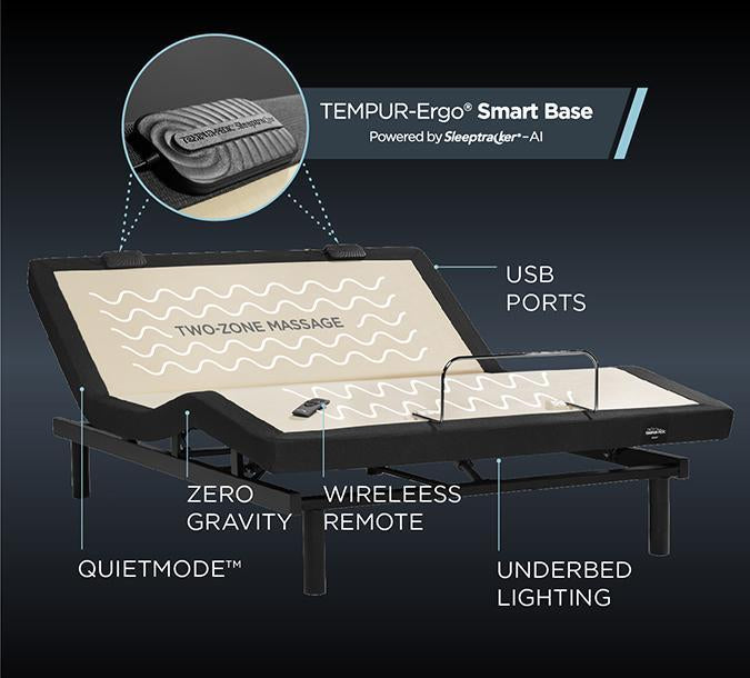 TEMPUR-ERGO® SMART BASE Powered By Sleeptracker®-AI