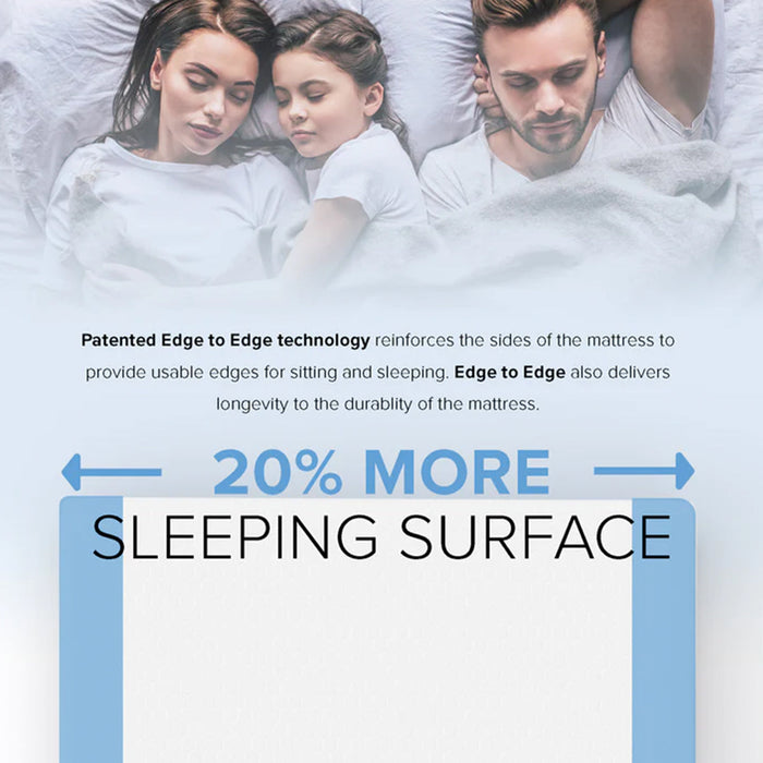 Bedplanet 12" Zoned Reactive Medium Memory Foam Mattress